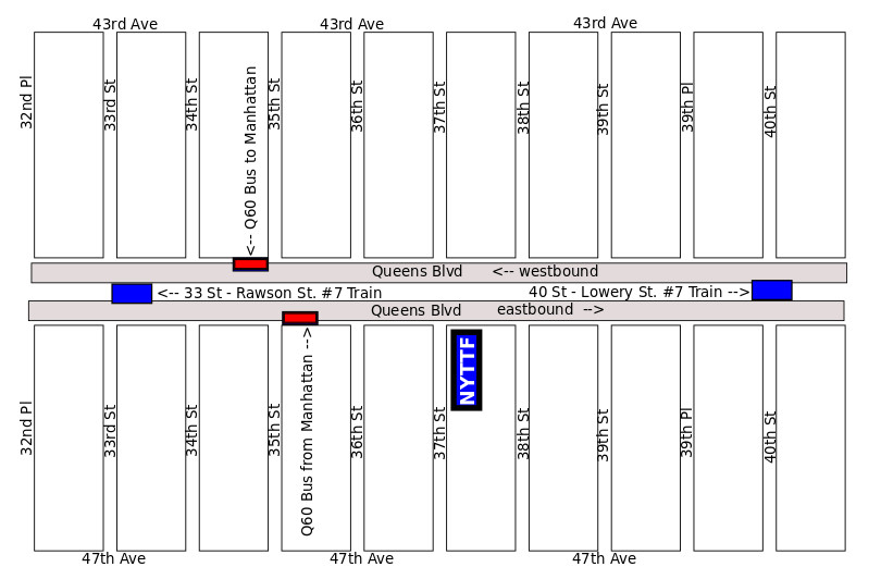 NYTTF 交通地图